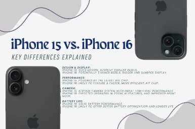 iPhone 15 vs iPhone 16 Key Differences Explained
